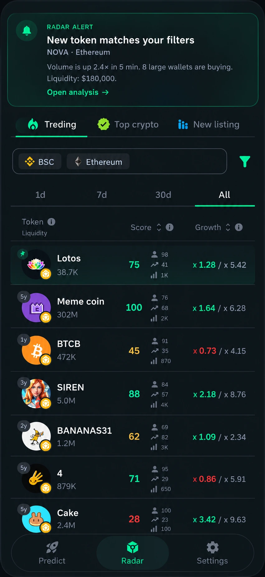 Lotos DEX Radar interface preview