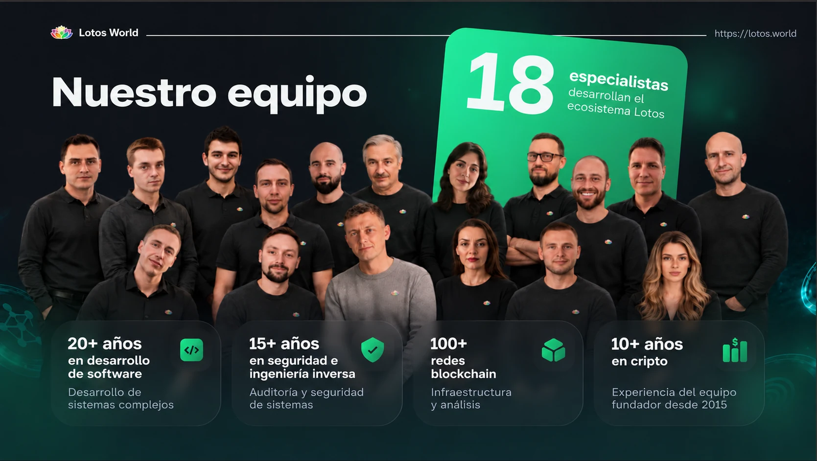 Equipo Lotos World: 18 especialistas con experiencia en desarrollo y seguridad