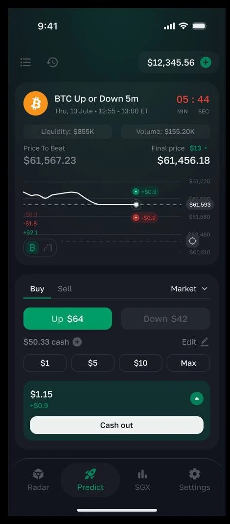 Detailed Lotos terminal market screen